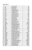 Spelling Scale for Home Educators